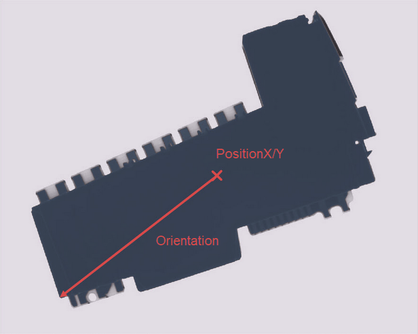 blob_orientation