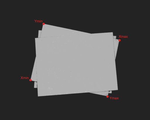 vf_modelbasedblob_extremwerte des fiktiven umschlie-c3-9fenden rechtecks