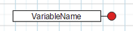 variable