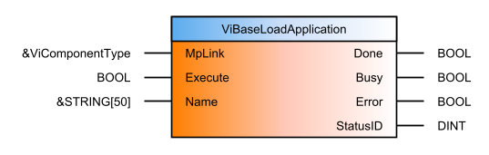 vibaseloadapplication