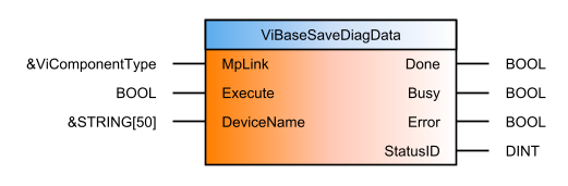 vibasesavediagdata