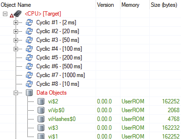 visiondataobjects