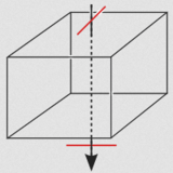 wiki_optische.aktivit-c3-a4t