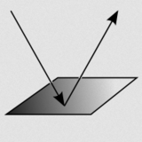 wiki_reflektion